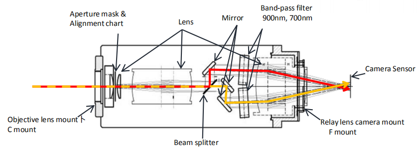 1603961642249770.png 1603961642249770.png